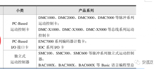 运动控制